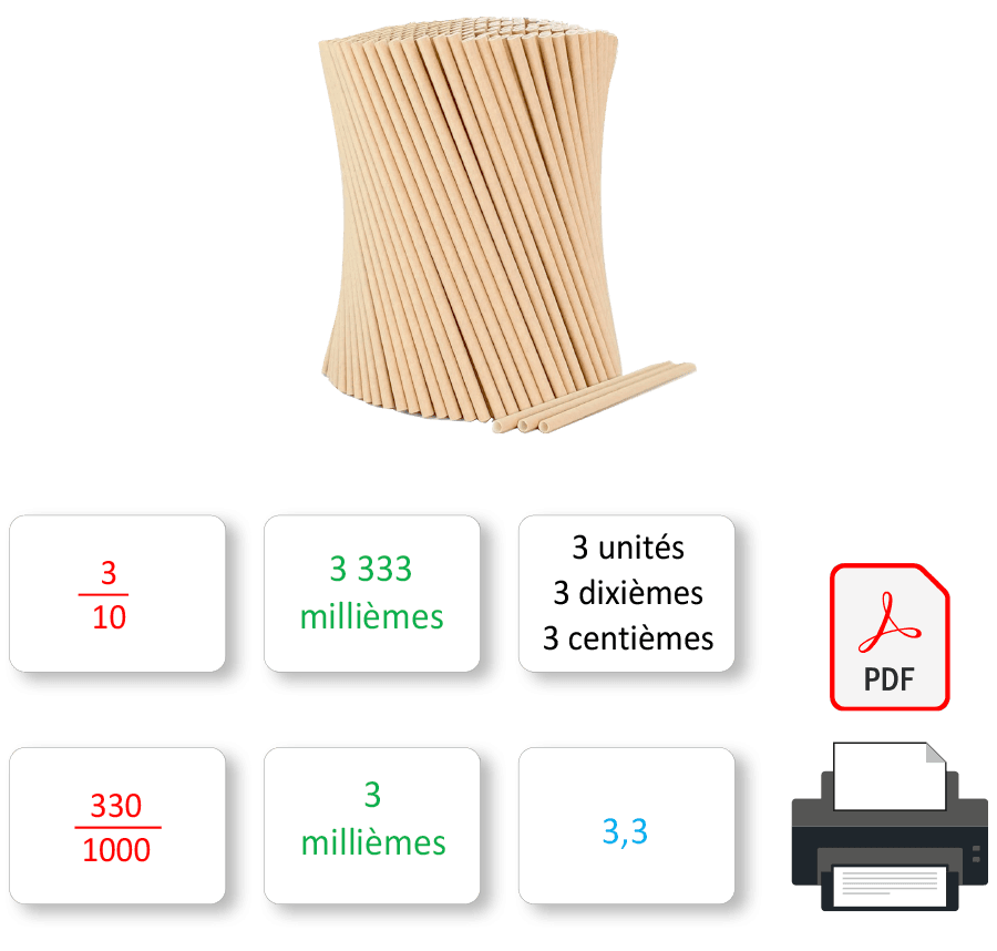 Rééducation numération entière Généralisation - matériel orthophoniste