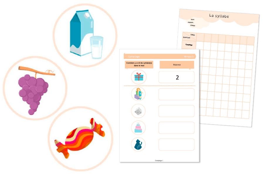 Rééducation Phono en image syllabe - matériel orthophoniste