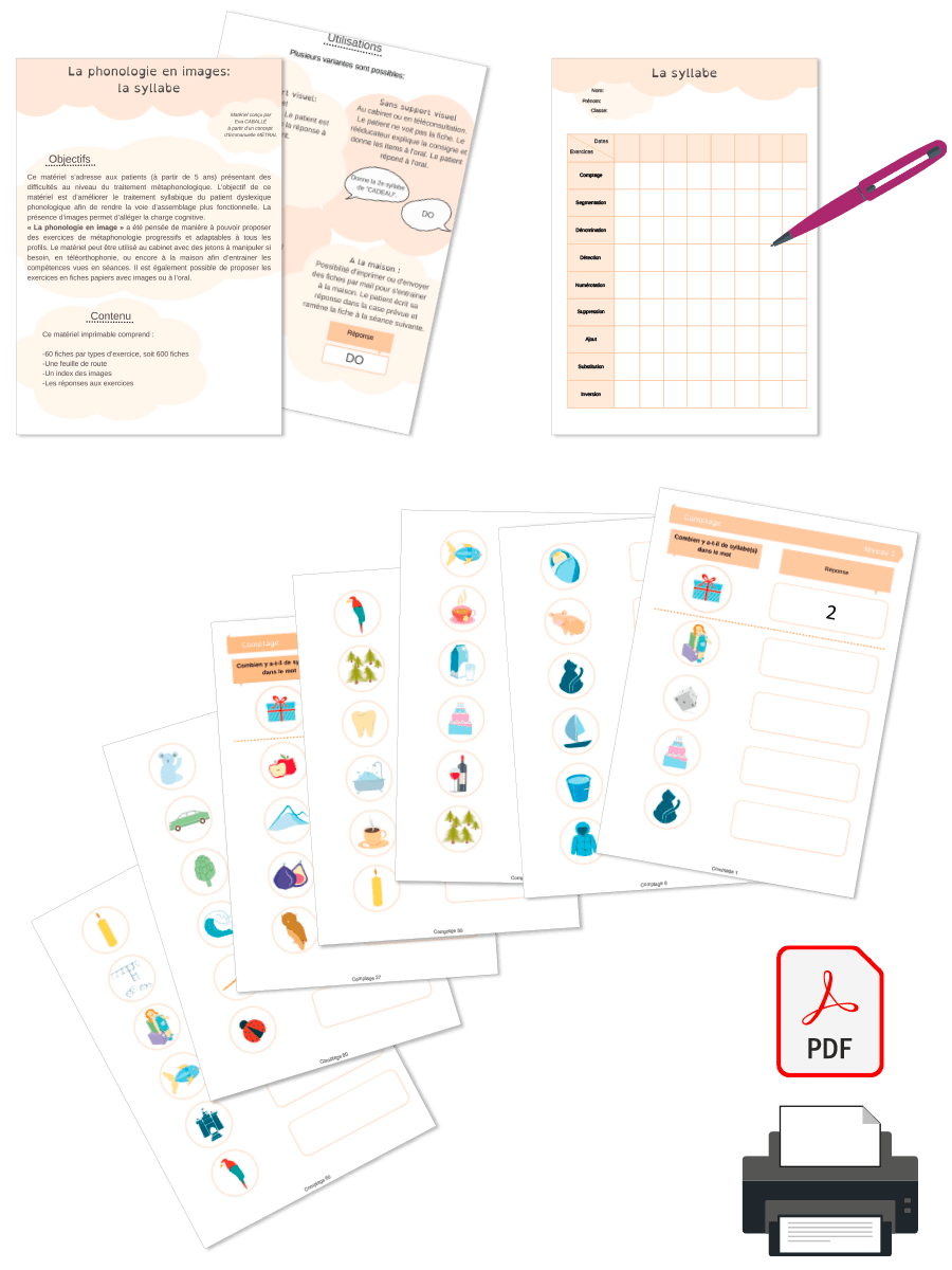 Rééducation Phono en image syllabe - matériel orthophoniste